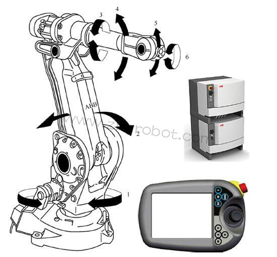 ABBC˼g(sh)cϵy(tng)ҪY(ji)(gu)